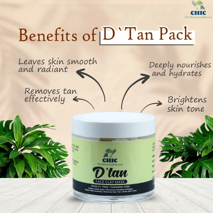 Chic Botanical Beauty Ultimate Bodycare Ritual Combo | Pigmentation Repair + Body Yogurt + Face & Body Scrub + D-Tan Clay Pack