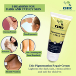 Chic Botanical Beauty Ultimate Bodycare Ritual Combo | Pigmentation Repair + Body Yogurt + Face & Body Scrub + D-Tan Clay Pack